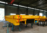 Sand mold handling rail transfer wagon applied in the foundry plant